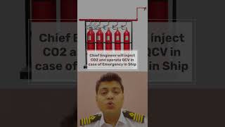 Famous Duties of Chief Engineer on Ship| Responsibility of Chief Engineer #engine #seafarer #merchantnavy Profile