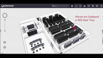 uinnova 3D Visualization Solution  with Gambit Communications