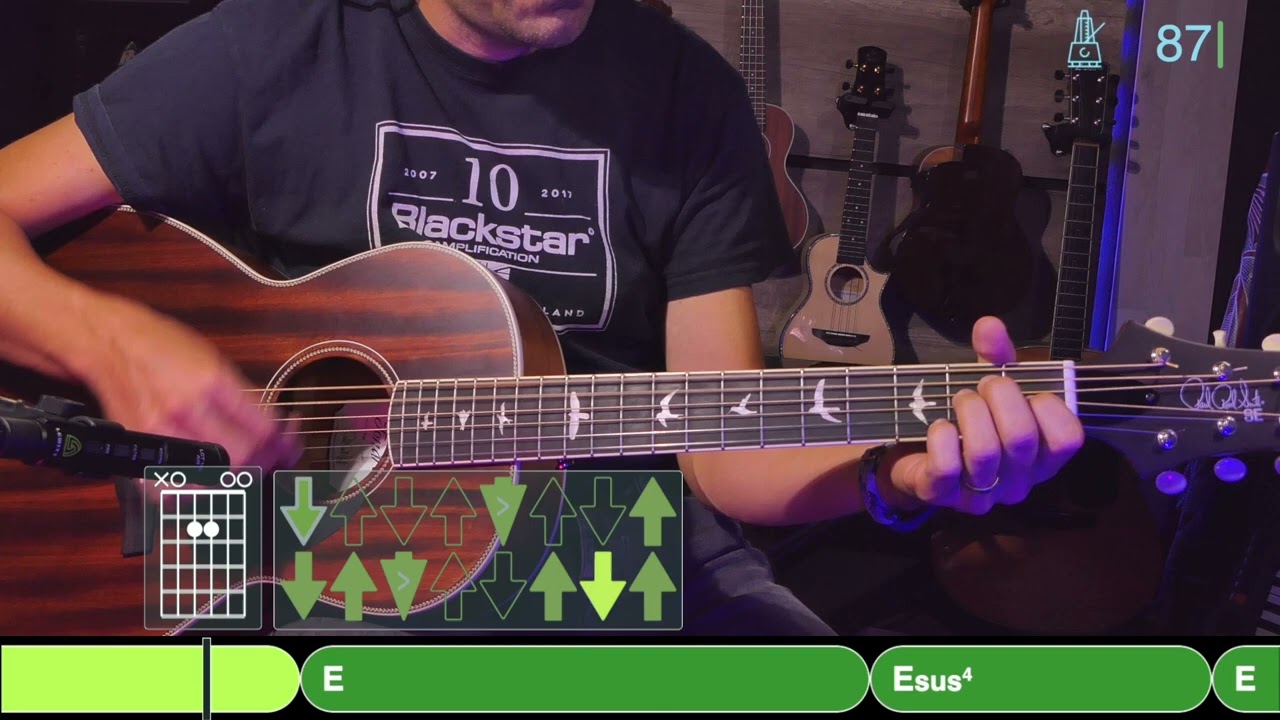 Гитара Плей‑алонг • High And Dry – Radiohead