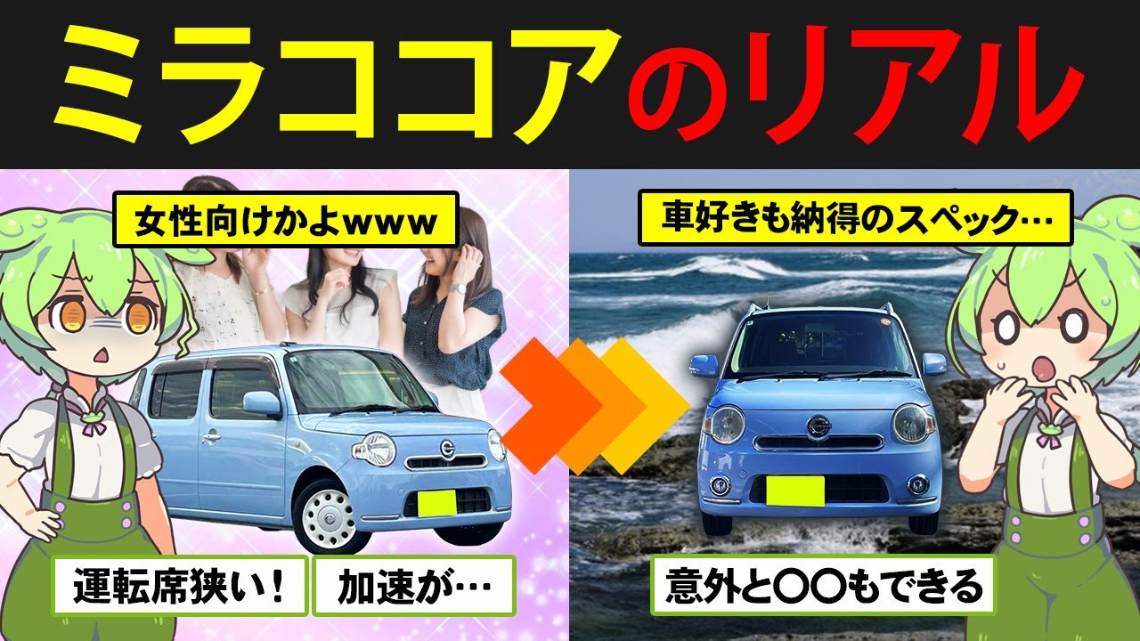 ダイハツ・ミラココアを購入したずんだもんの末路