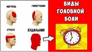 Лютые приколы . ОХ УЖ ЭТОТ БУДИЛЬНИК .Угарные мемы