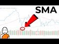 Simple Moving Average (SMA) - Technical Analysis - YouTube