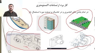 Axonometric Projections     ارتسامات اکسنومتری