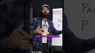 Identifying business ideas based on personal pain points