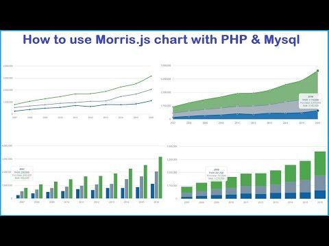 Morris Chart Php Mysql