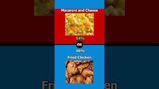 What Would You Rather? 🤔 Fun Food Quiz #food #quiz #trivia #funny #game #shorts #amazing #yt #foryou