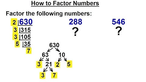 ALGEBRA & PRE-ALGEBRA REVIEW: Ch 1 (18 of 53) How to Factor Numbers