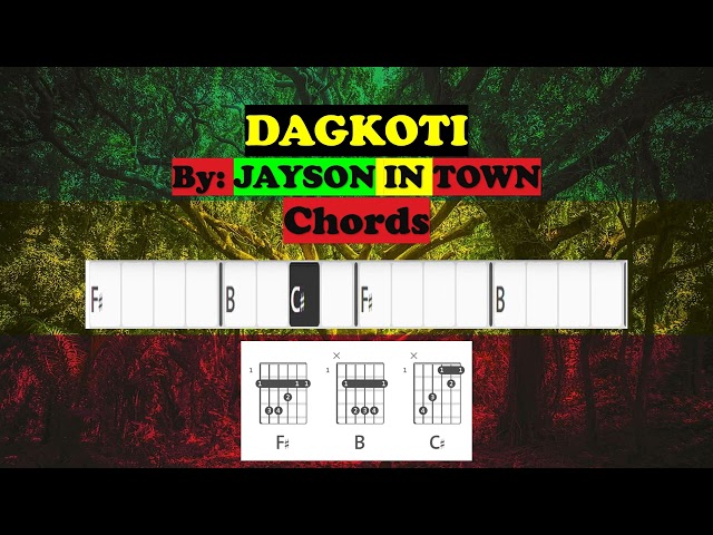 DAGKOTI | Jayson in Town | Chords class=