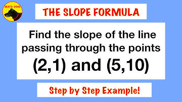 The Slope Formula (Find the Slope of a Line!)