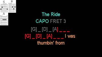 The Ride by David Allen Coe guitar play along. Use a Capo on 3rd Fret.