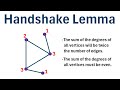 Graph Theory: The Handshake Lemma