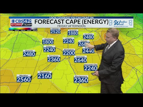 Hot, Humid, and Occasionally Stormy Weather Ahead