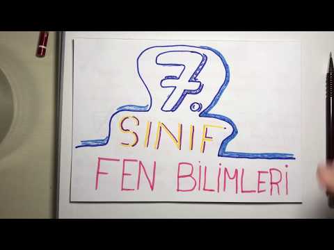 7.Sınıf Fen Bilimleri- Işığın kırılması