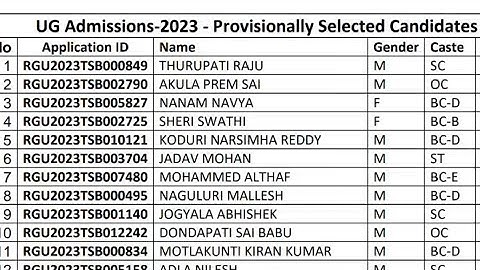Ap Rgukt iiit Selection list-1 విడుదల🥳🥳 || ఇలా  Check చేసుకొండి 👍💯