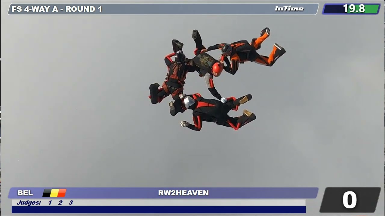 - ESL 2022 RW2Heaven 1