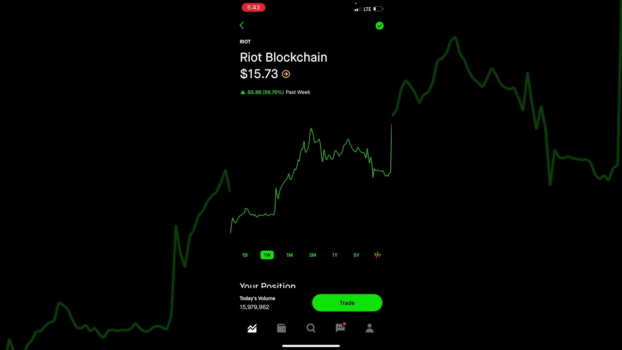 RIOT up 26% Pre-Market | Congratulations to all RIOT Share and Option Call Holders, Prinnnnttttttt