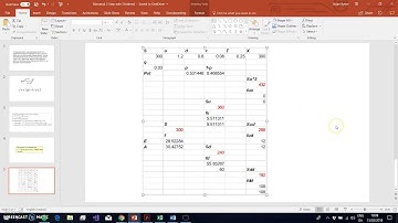 Cox, Ross and Rubinstein (1979) with Dividends