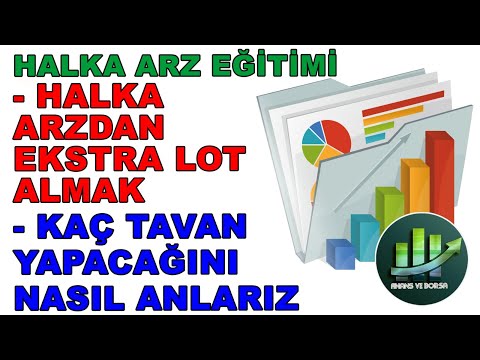 HALKA ARZDAN NASIL DAHA FAZLA LOT ALABİLİRİM ? HALKA ARZIN KAÇ TAVAN YAPACAĞINI NASIL ANLARIZ ?