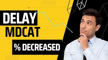 MDCAT DELAY, % Decreased, portal open again | Ali Sudais | ACA & Ali Series books | NMDCAT