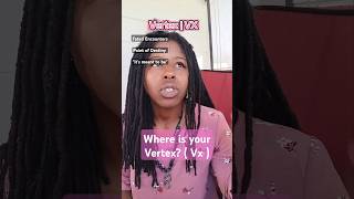 VERTEX in Astrology "Vx" Go watch full video and Find your Point of Fate!🪄 #shorts #astrology