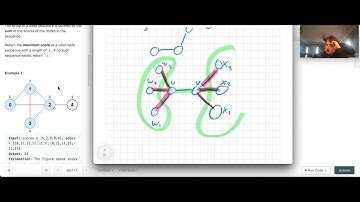 Leetcode 2242. Maximum Score of a Node Sequence