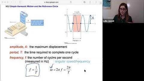 phys2A ch10.2a Simple Harmonic Motion and the Reference Circle (Displacement & Velocity)