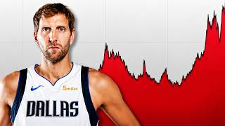 Details At 48, Dirk Nowitzki Reveals His Top 5 Business Investments Guide