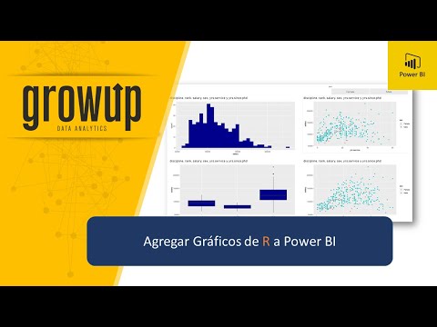 Video: ¿Qué es r en power bi?