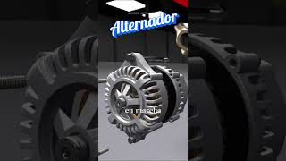 What is an alternator and how does it work? 100 Parts of Your Car. #2 Alternator #mechanics #alte...
