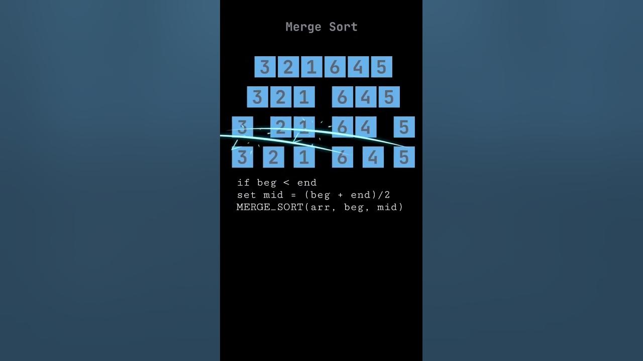 Merge Sort Algorithm Tutorial - YouTube