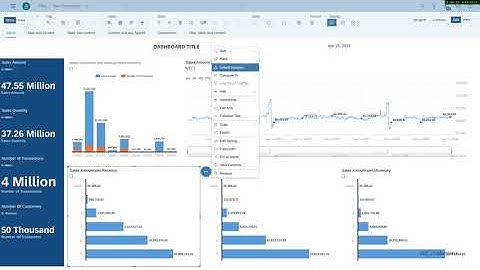 SAP SAC Customer RFM Analysis Making of