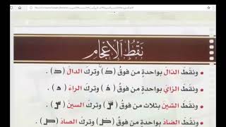 Huruufa Afaan arabaa kan bocee Nasri ibnu aliyyiiti dubbachiiftu ykn harakaa Abul aswad addu'aliidha