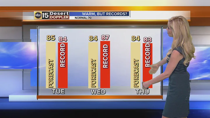 Laura Thomas' weather forecast for Monday, Februar...