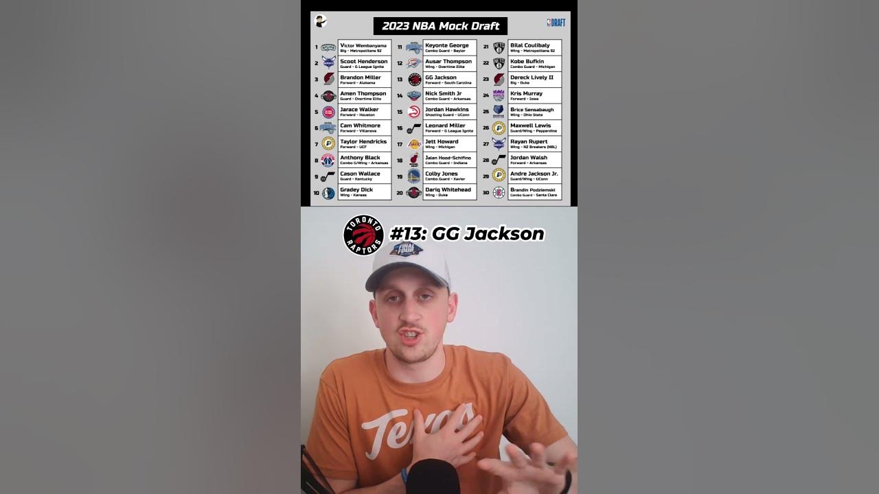 FULL 2 Round NBA Mock Draft 2.0 1 month until the NBA Draft YouTube