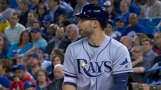 5/16/18: Three homers lift Rays over the Blue Jays