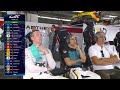 “I Cannot Steer Left!” Porsche Hits Trouble at COTA | 6 Hours of COTA 2026 | FIA WEC