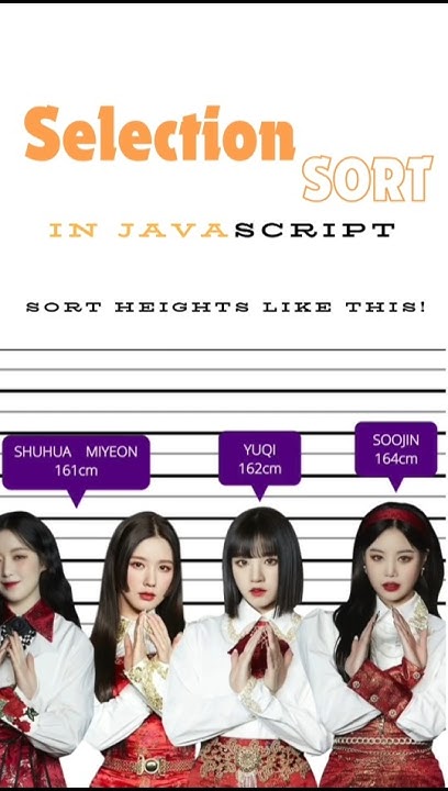 Selection Sort Algorithm Explained in JavaScript | Sorting Algorithm # ... image.