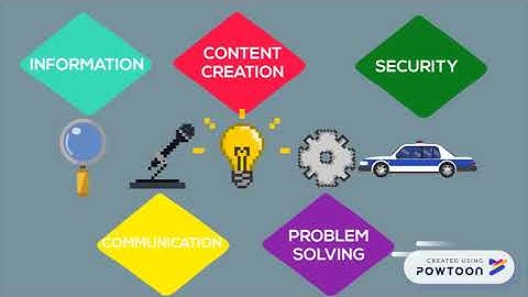 Common Digital Competence Framework