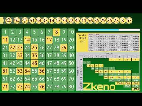 1. Ce este Keno și Cum se Joacă la Mrbitcasino