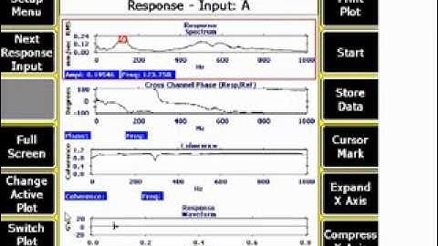 Tutorial to Perform Impact Test using AMS 2140
