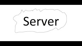 Divulgando um Server de DBC