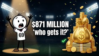 World Cup 2026 Prize Money : $871 Million Explained