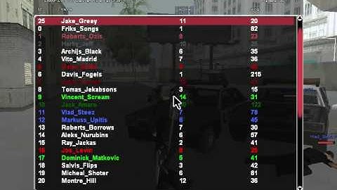 Vlad Garos - Hp Hack @ SAMP.LV