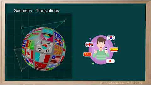 WCLN - 6.1 Transformations and Translation