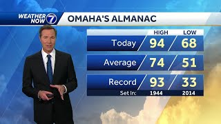 Record high in Omaha