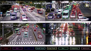 Smart Traffic System