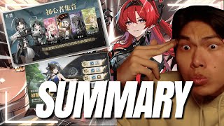 OVER 100 FREE PULLS? | Wuthering Waves 1.0 Livestream Summary