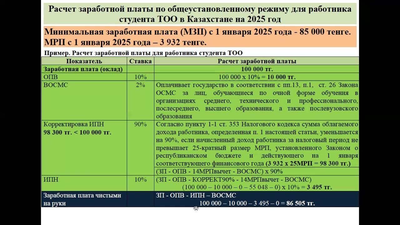 Как рассчитываться в казахстане. Как рассчитываться в казахстане. Как рассчитываться в казахстане. Код сувр статистика рк строительство. Единая методика расчета.