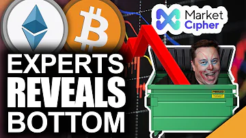 btc tăiat