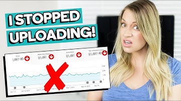 I STOPPED UPLOADING for 2 Months! (Does Stop Posting Hurt Your Channel?) 😱